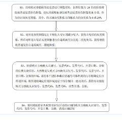 增值稅普通發票的圖像識別方法及裝置