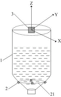 一種液位監(jiān)測系統(tǒng)