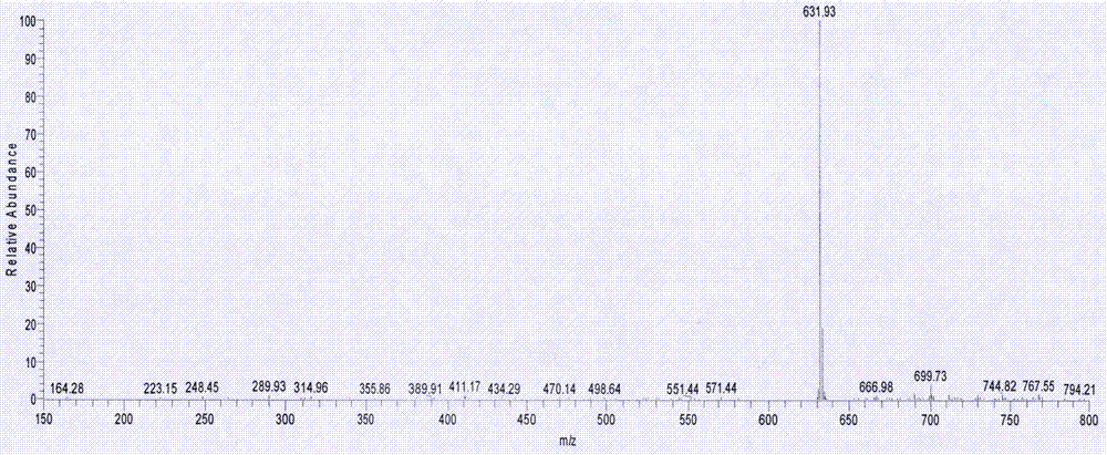 一種α-2, 3唾液酸化乳果糖制備方法