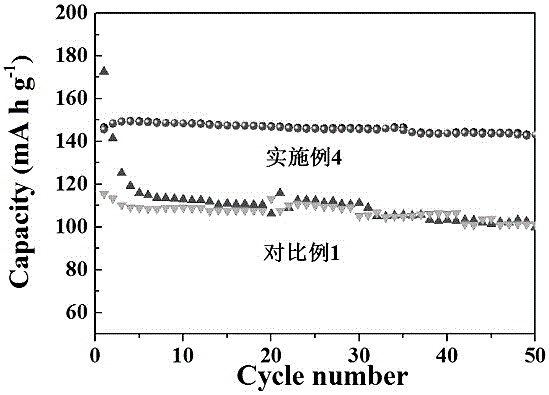 一種冠醚改性聚苯胺固態電解質膜的制備方法及其在固體電池中的應用