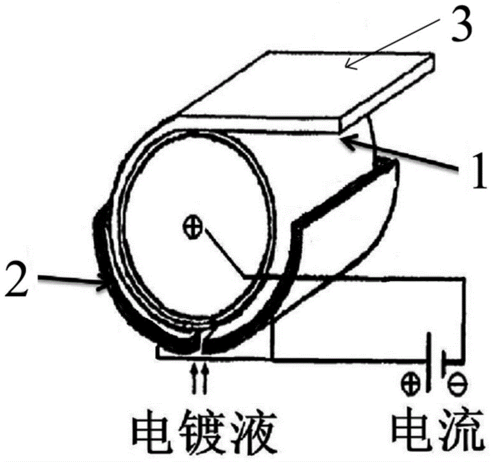 一種鋰離子電池用錫基合金負極板及其制備方法