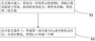 一種2,5-呋喃二甲酸及其制備方法