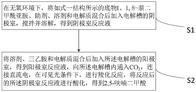 一種2,5-呋喃二甲酸及其制備方法